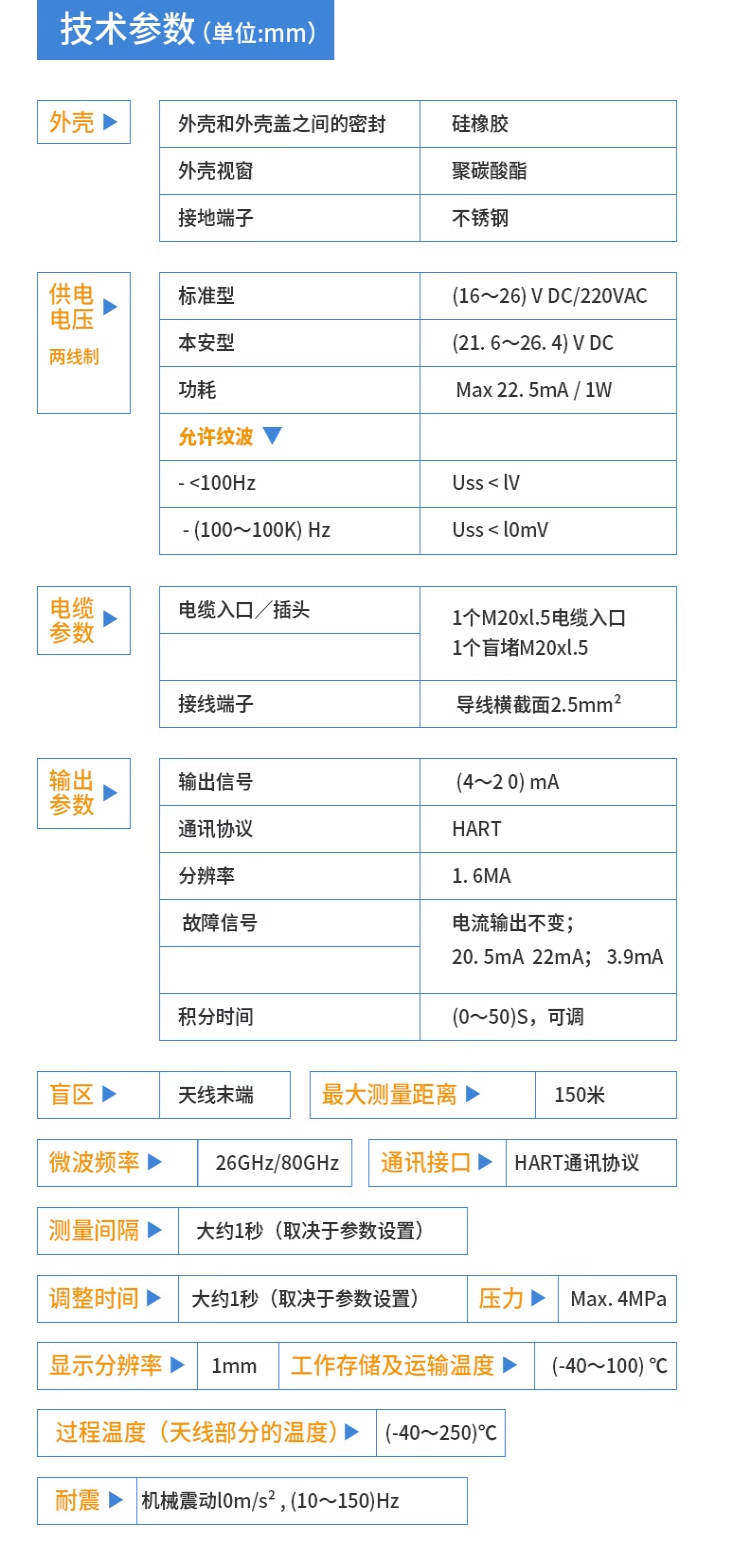 雷達液位計技術(shù)參數(shù)