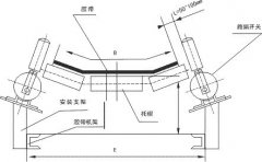 江蘇XLPP-J-20-45跑偏開關(guān)，優(yōu)質(zhì)供應(yīng)商KBW-220L隔爆爆跑偏開關(guān)