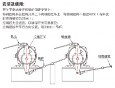高質(zhì)量自動(dòng)復(fù)位KCT2-1雙向拉繩開關(guān)KBW-220L防爆拉繩開關(guān) 高質(zhì)量自動(dòng)復(fù)位KCT2-1雙向拉繩開關(guān)KBW-220L防爆拉繩開關(guān)
