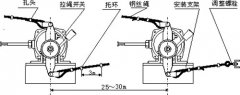 雙向拉繩開關(guān)GRB-19670II價格合理 雙向拉繩開關(guān)GRB-19670II價格合理