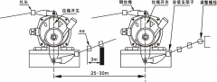 KPT2-II雙向拉繩開關(guān)安裝指導工廠直營 KPT2-II雙向拉繩開關(guān)安裝指導工廠直營