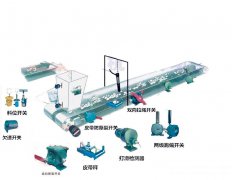 HQSD-A，HQSD-B皮帶打滑檢測(cè)器價(jià)格|廠家|圖片打滑檢測(cè)器