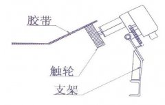 打滑開關(guān)HY-BDS2-B,打滑保護(hù)裝置價格煤礦用打滑開關(guān)