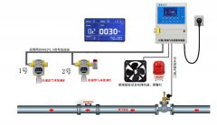 BC-809C，BC-809F不銹鋼殼體聲光報(bào)警器_防爆聲光報(bào)警器聲光報(bào)警裝置價(jià)格
