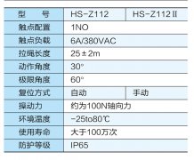 HS-Z112II防水雙向拉繩開關(guān)工廠直營(yíng)