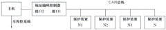 地址編碼型膠帶輸送機綜合保護儀JYB/ID-A防爆防騙開關廠家