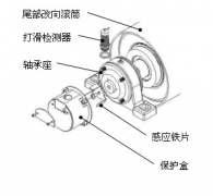 皮帶打滑Z6330，Z6315速度開關(guān)煤礦用打滑開關(guān)