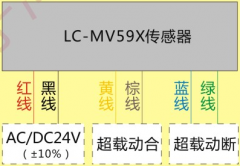 LC-58S型電梯載荷裝置，起重量器,限位開關(guān)價格優(yōu)惠